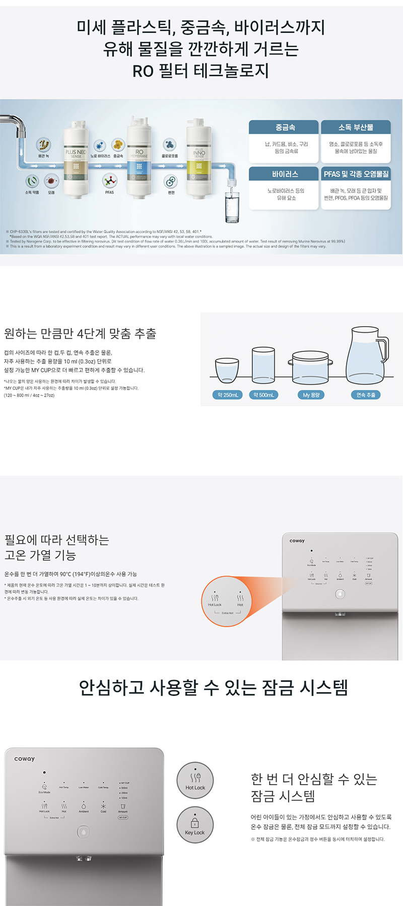 CHP-6330L/CP-6330L Detailed Product Features and Specifications